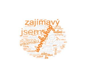 wordcloud z akce